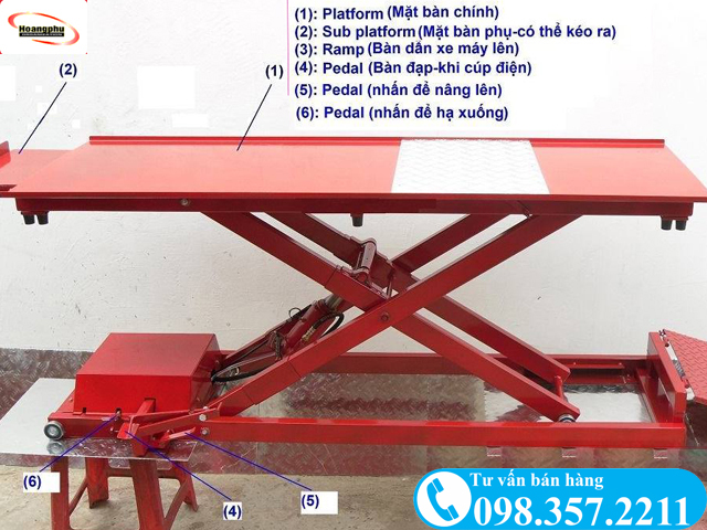 Thông số kĩ thuật bàn nâng xe máy dương nền
